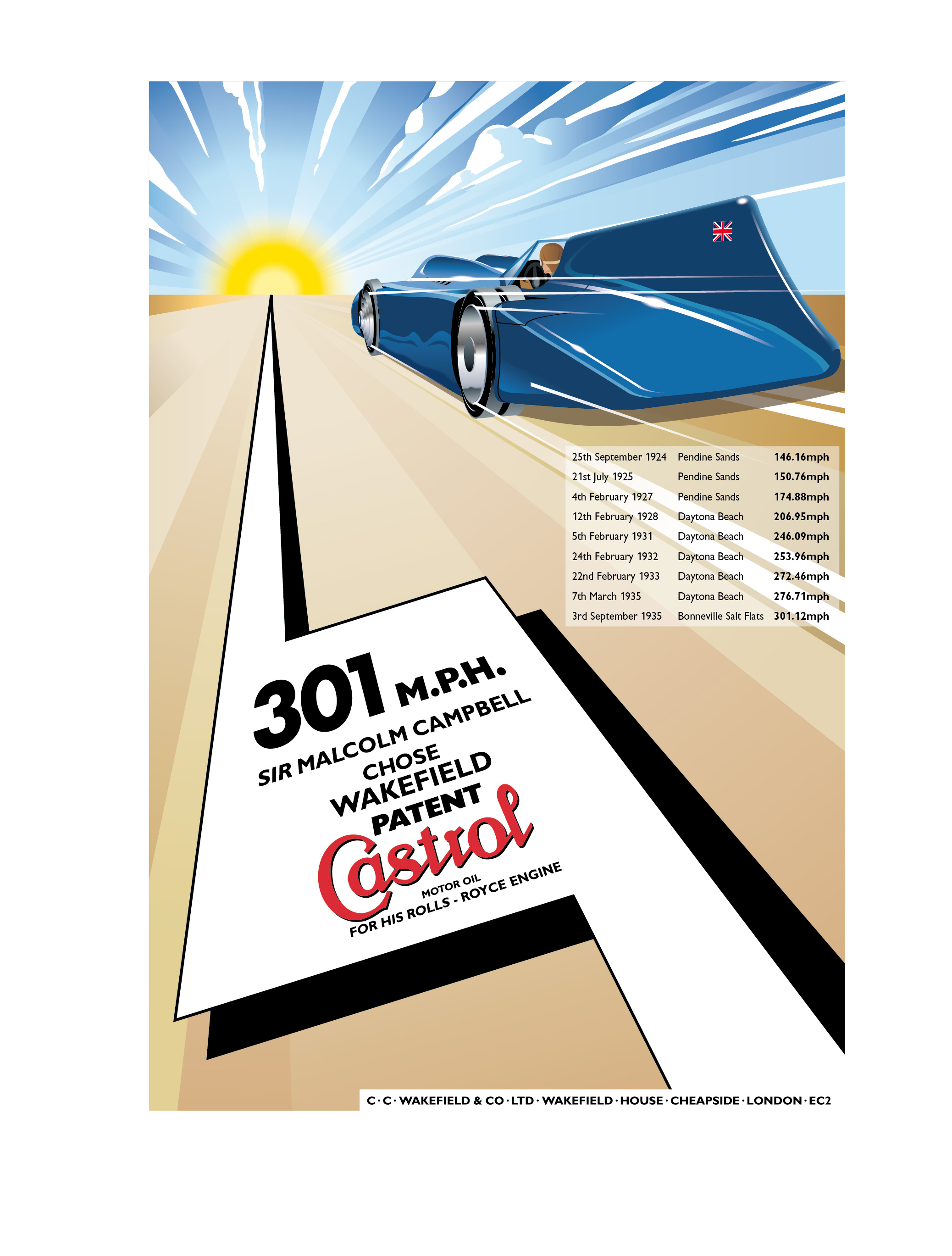 Sir Malcolm Campbell Bluebird Speed Record